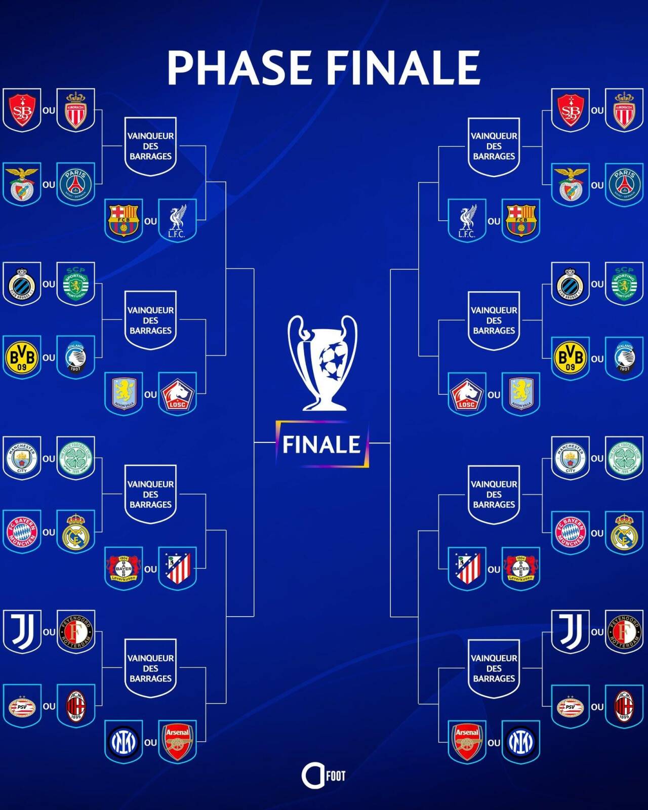 九游电脑版下载-欧冠赛程吃紧，马赛窗口期防线松动，话题不断，临场指挥获称赞(欧冠赛程对阵表)
