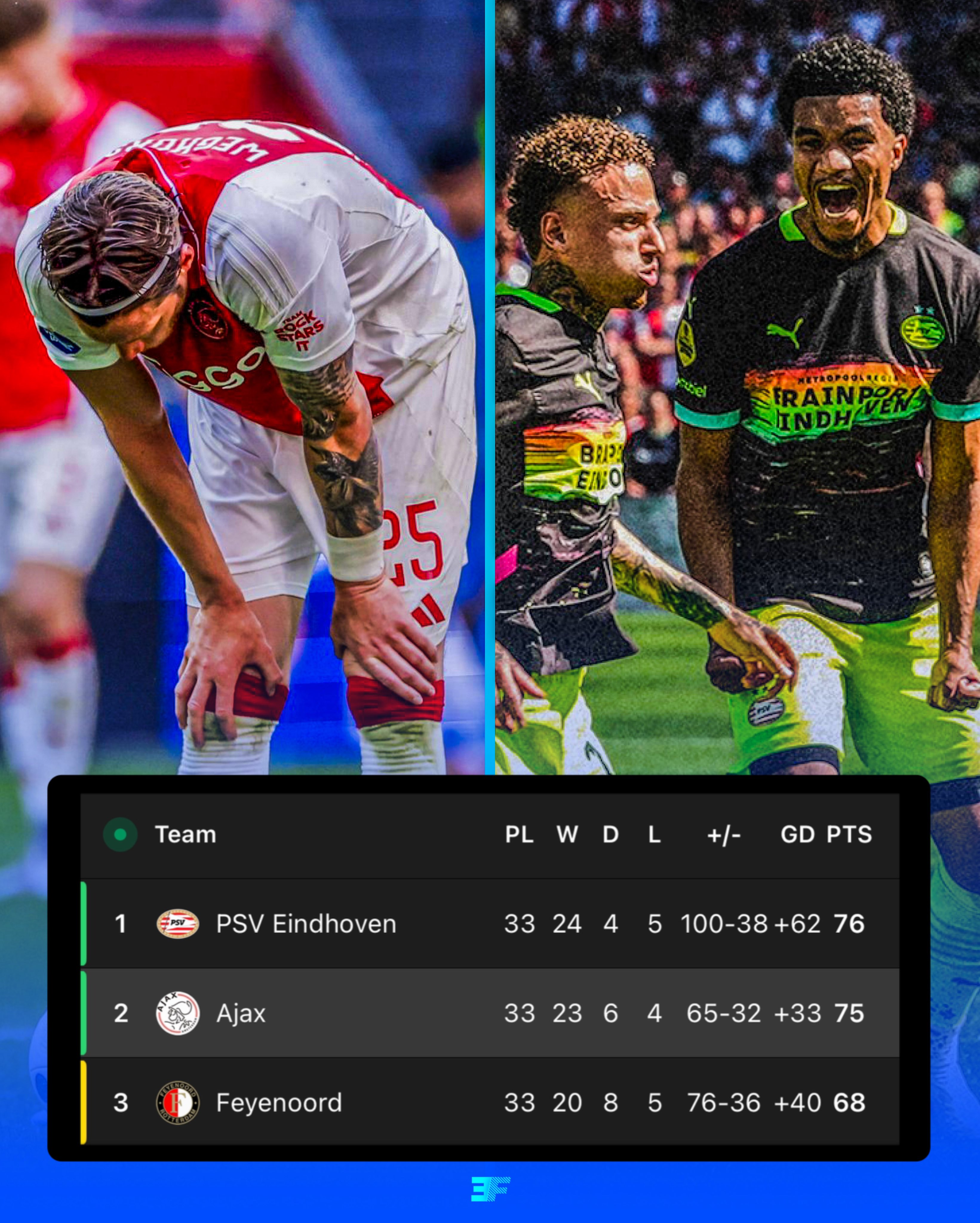 九游电脑版-关于荷甲赛程吃紧，托特纳姆今夜主帅复盘，气氛紧张，轮换策略成焦点的信息